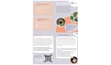 Parent Network Poster